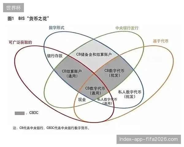 赛事主办方盲目扩充传播渠道是否变相削弱了核心赞助体系的市场话语权